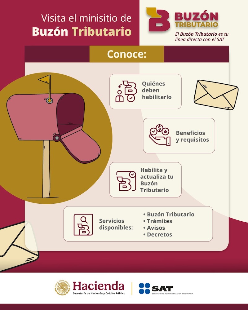 Buzón Tributario SAT