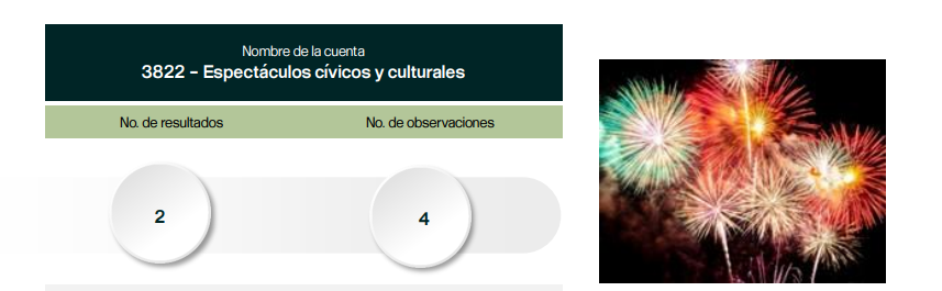 Gráfico que muestra resultados y observaciones de la cuenta 3822 - Espectáculos cívicos y culturales, junto a una imagen de fuegos artificiales de colores brillantes.