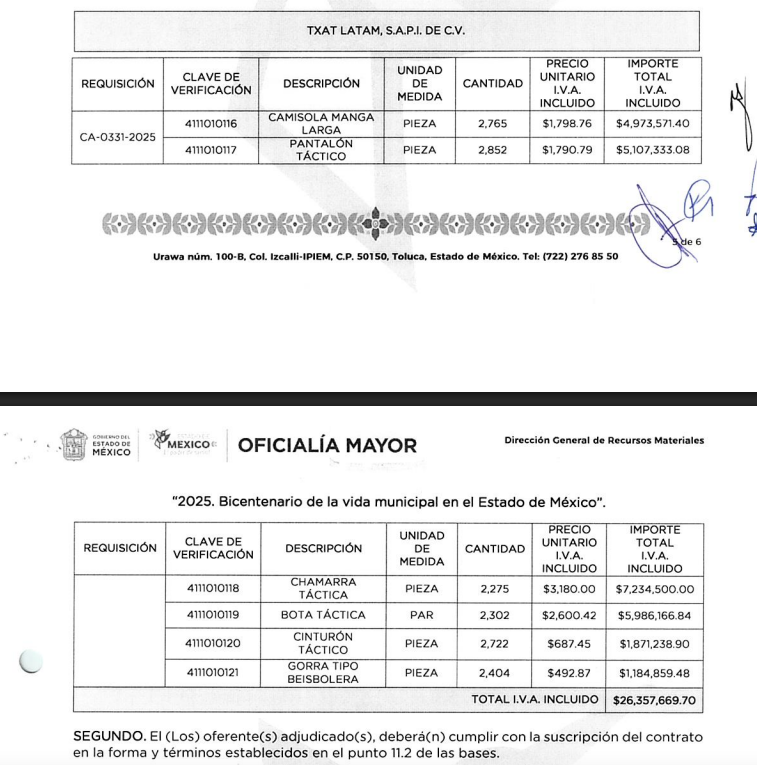 uniformes sobreprecio edomex