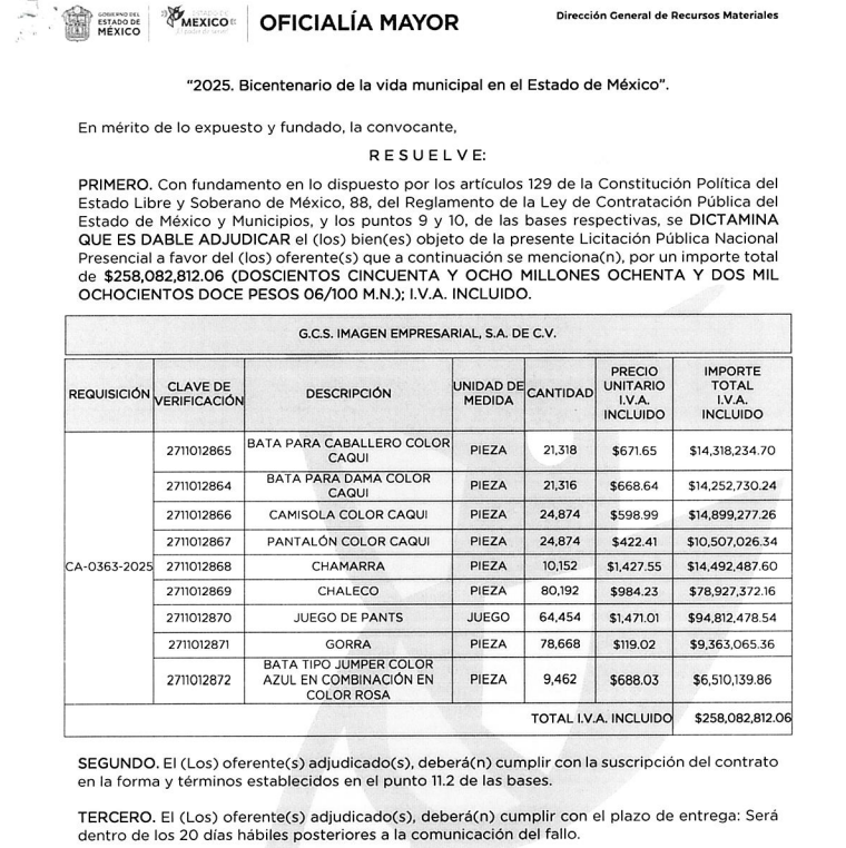 Documento oficial que muestra el contrato adjudicado por un total de 258,082,812.06 pesos para el suministro de uniformes y vestimenta en el Estado de México, incluyendo detalles del proveedor y las cantidades de cada artículo.