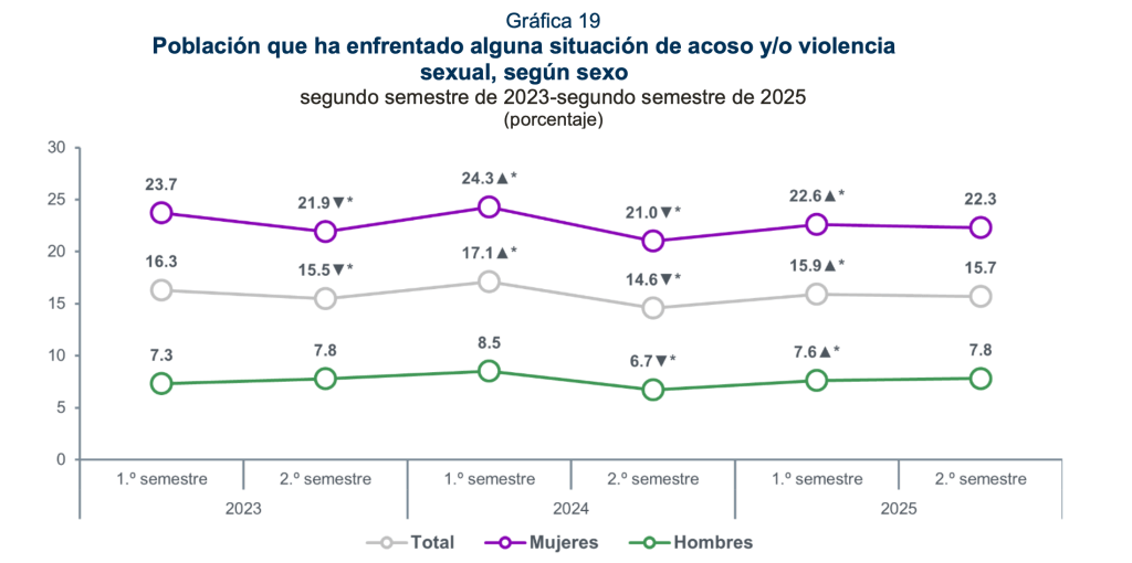 inseguridad ecatepec y toluca