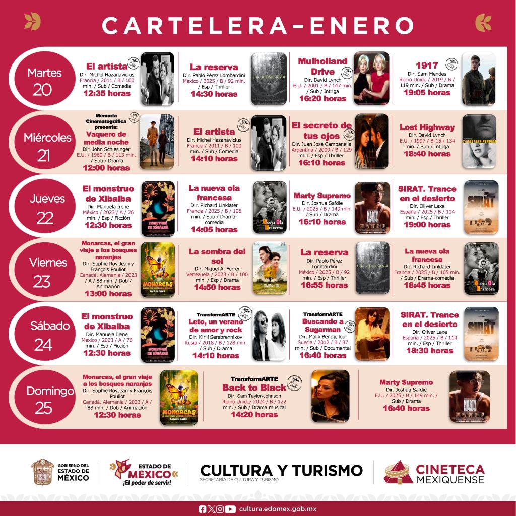 January movie schedule for Cineteca Mexiquense, featuring film titles, directors, and showtimes across several days.