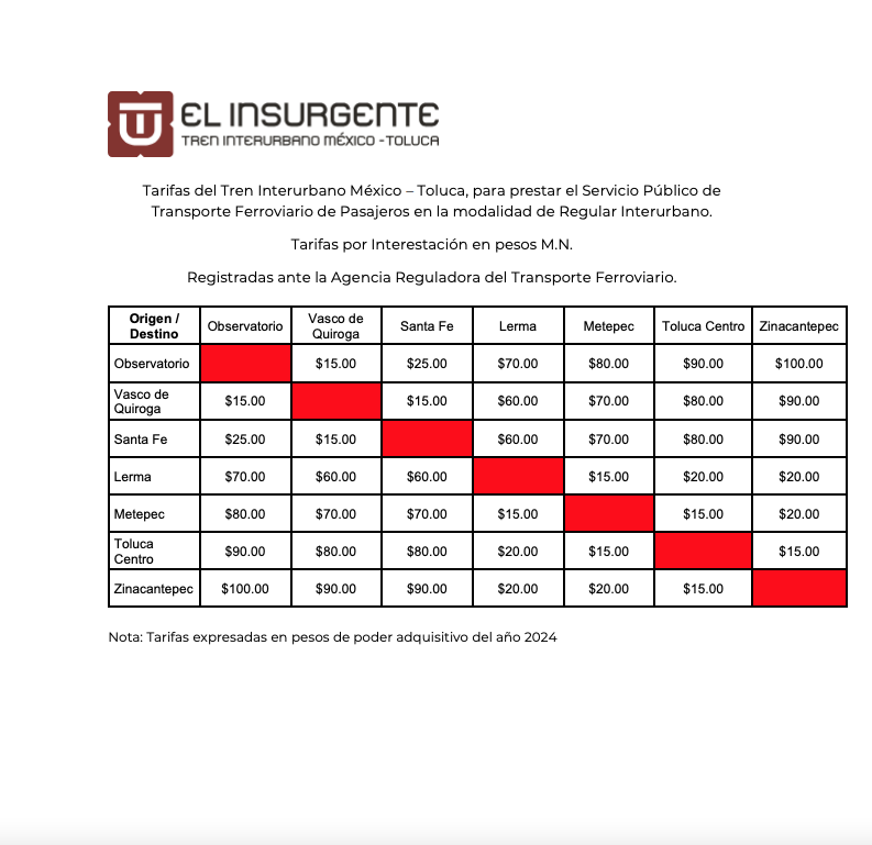 Table displaying train fare rates for the Interurban Train from Mexico to Toluca, showing prices in Mexican pesos for various destinations.