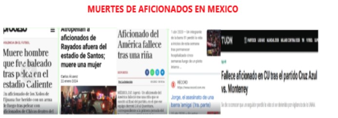 Collage of news articles reporting on fan deaths in Mexico, including incidents related to soccer matches.