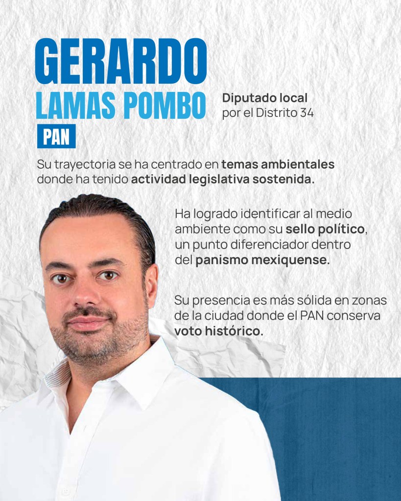 Imagen de Gerardo Lamas Pombo, diputado local por el Distrito 34, del PAN, con un fondo claro y azul. Presenta un enfoque en temas ambientales y su trayectoria legislativa.