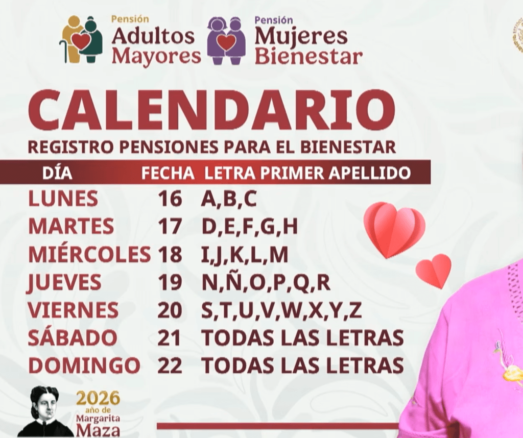 A colorful calendar listing registration dates for pensions, organized by first letter of the last name, with heart motifs and images representing elderly support.