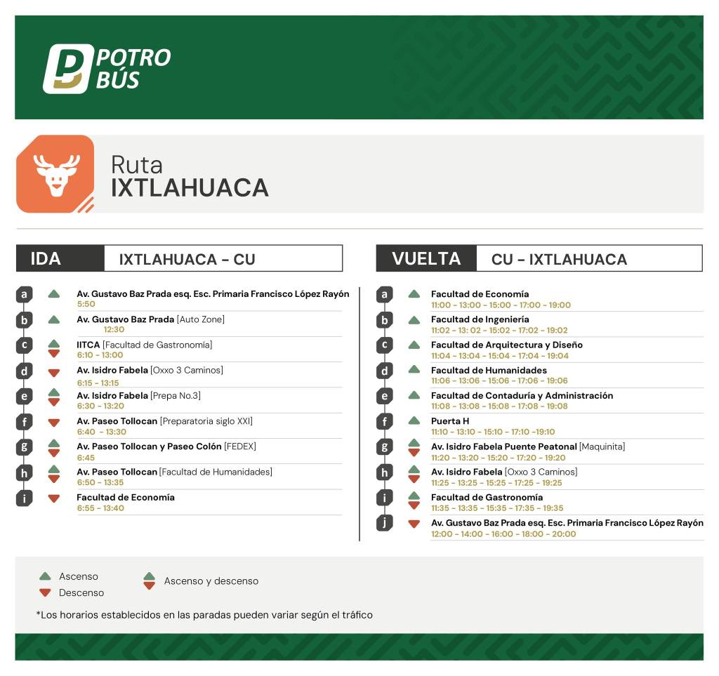 horarios y ruta potrobús 2026