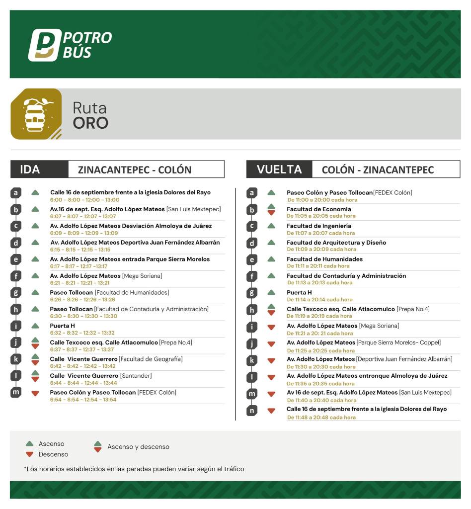 horarios y ruta potrobús 2026