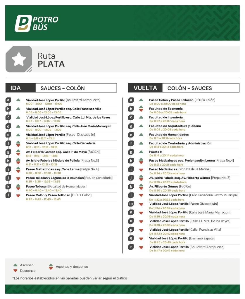 Bus route schedule for Ruta Plata, detailing stops and times for both directions: Sauces to Colón and Colón to Sauces.