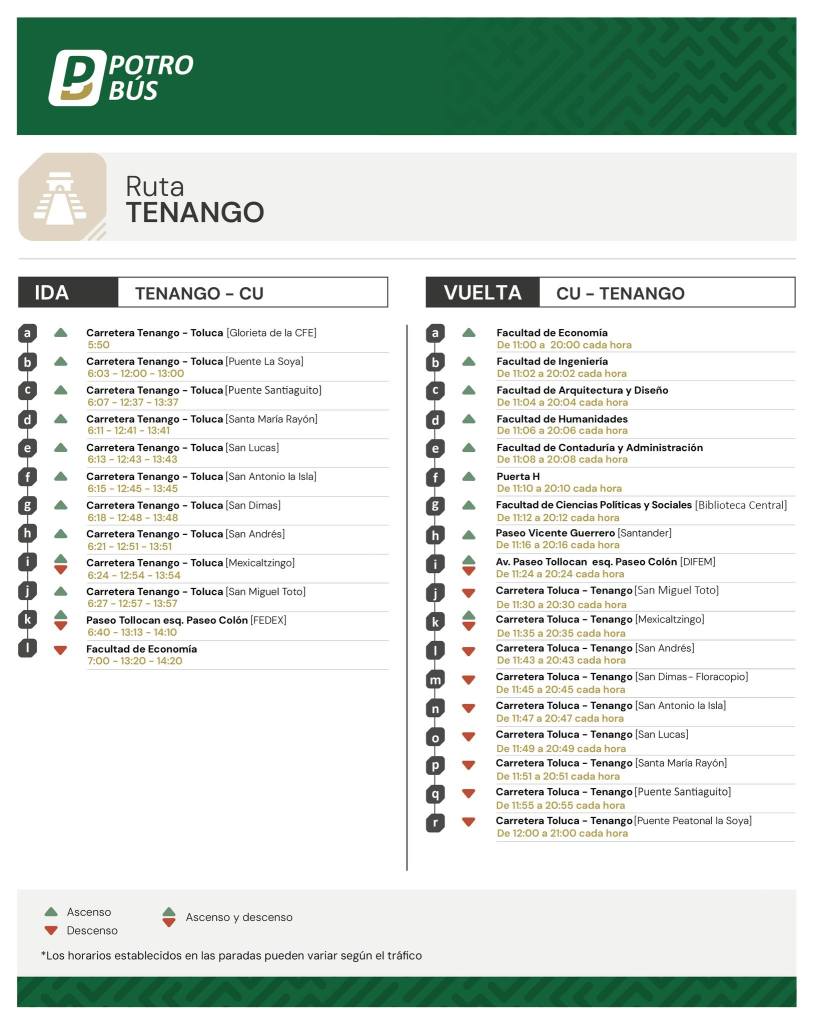 A timetable for the Potro Bus route from Tenango to Ciudad Universitaria, including departure and arrival times for various stops, illustrated with ascending and descending symbols, along with a note about schedule variability due to traffic.