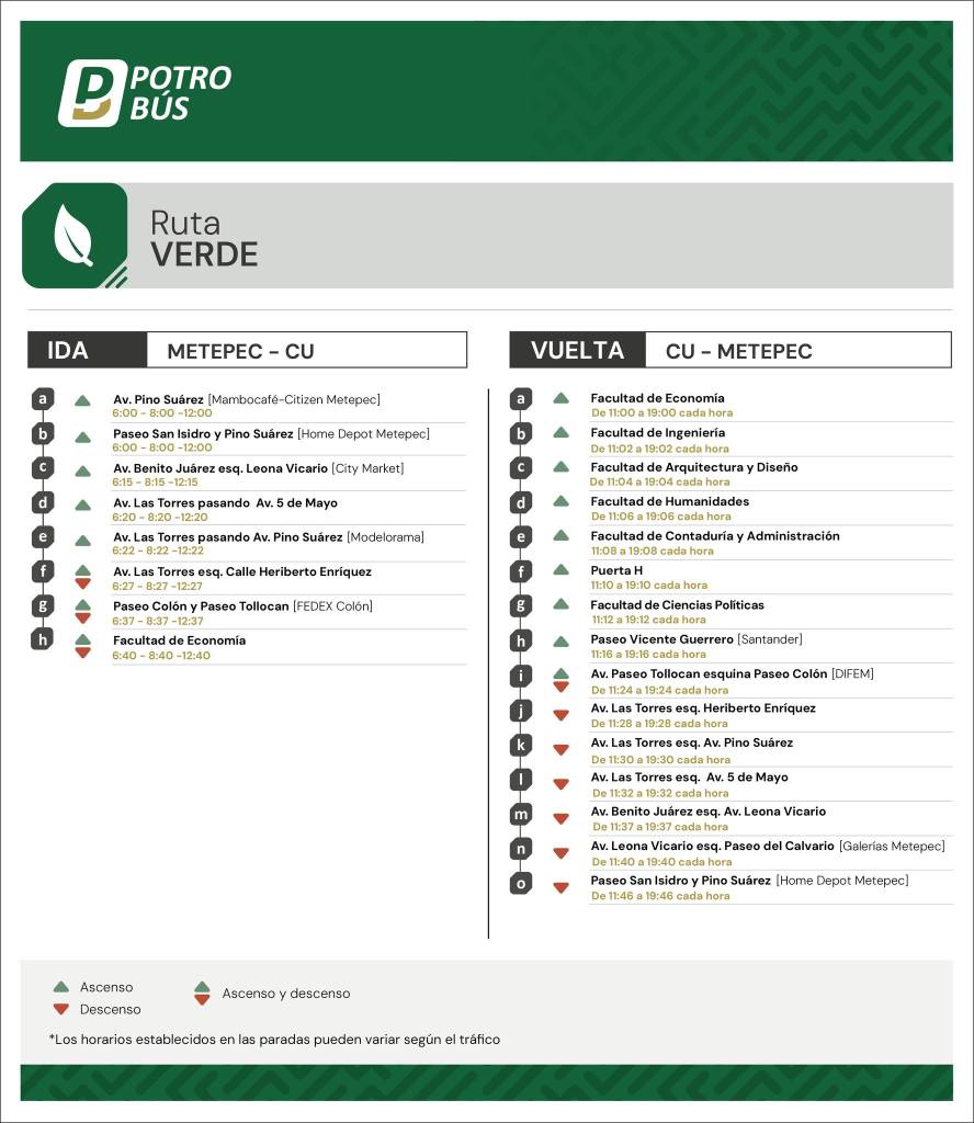 horarios y ruta potrobús 2026