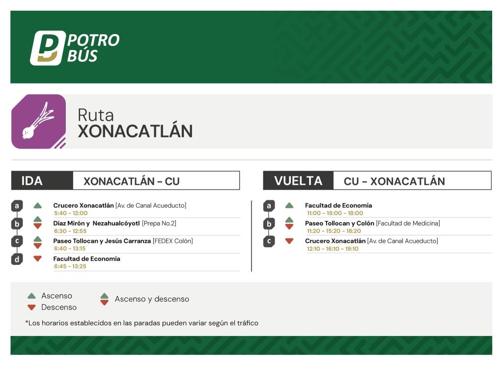horarios y ruta potrobús 2026