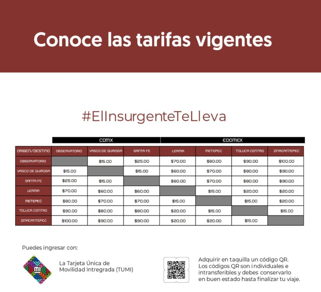 A table displaying current transportation fares between various locations in CDMX and Edomex, with headings indicating origin/destination and corresponding prices.