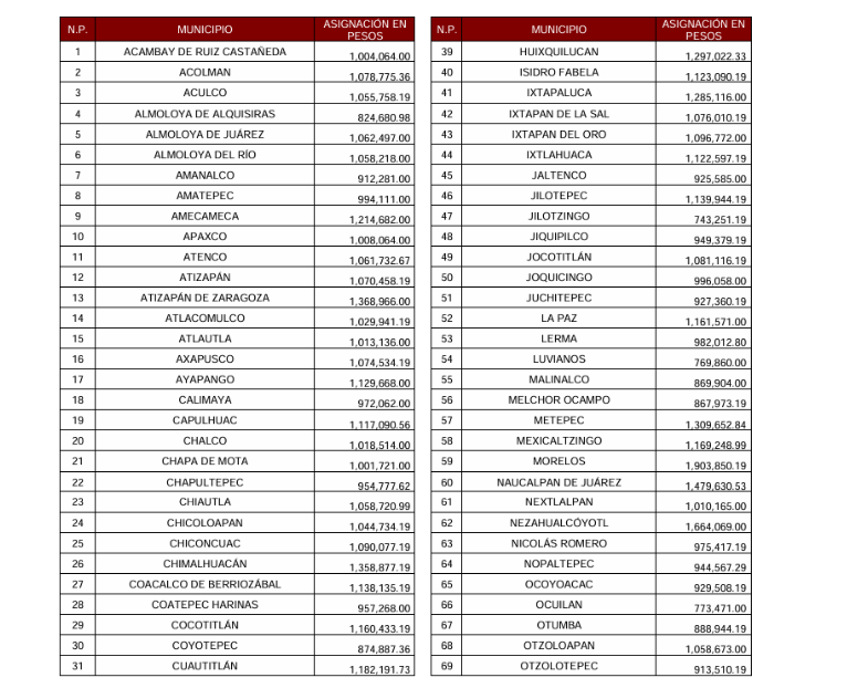 edomex seguridad pública