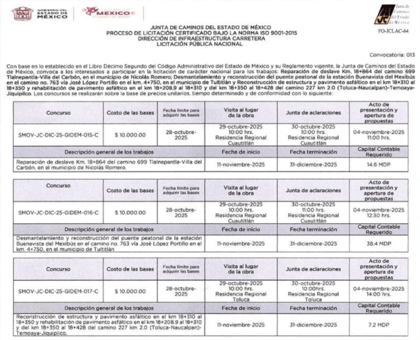 carretera tlalnepantla villa del carbón