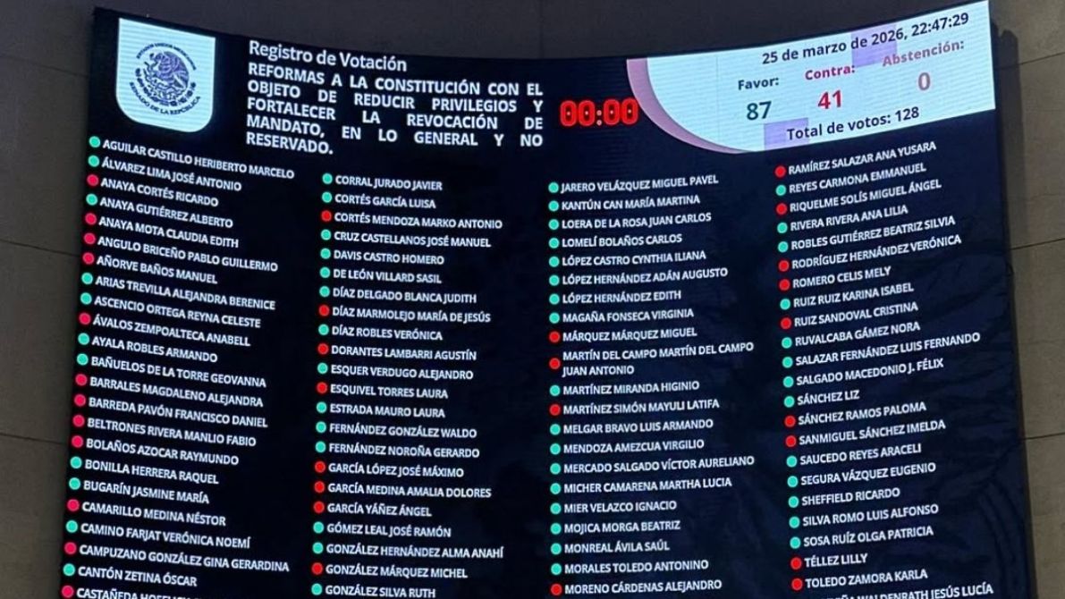 Plan B aprobado sin revocación de mandato