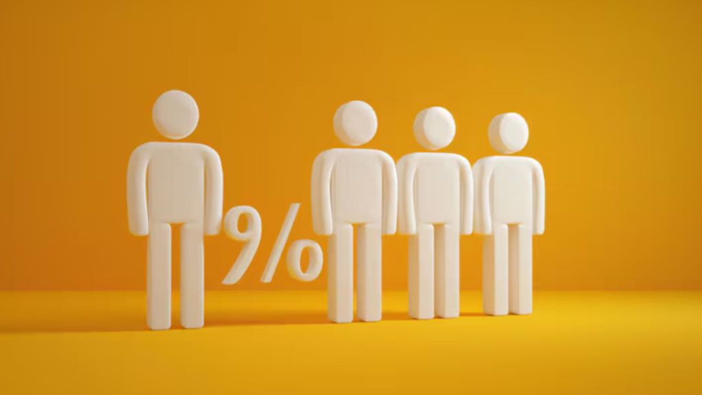 Four white 3D figures against a bright yellow background, with one figure representing 9% standing apart from the other three.