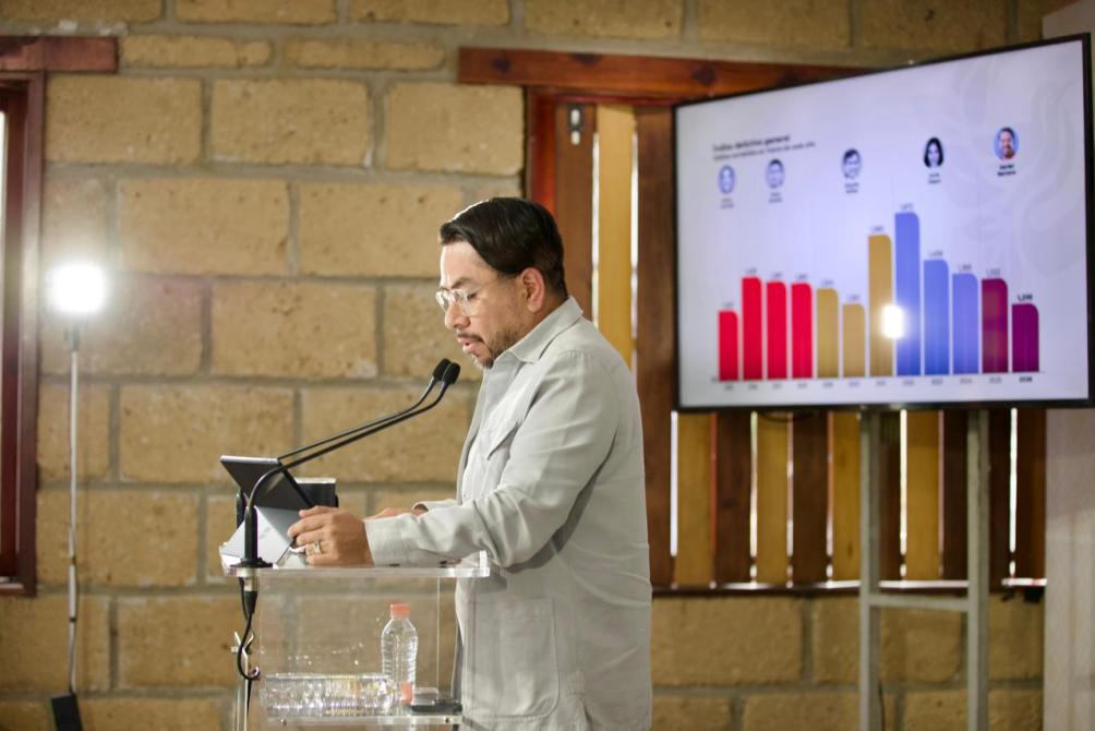 Un hombre con camisa clara habla en un podio frente a una pantalla que muestra gráficos de datos, en un ambiente con paredes de piedra.