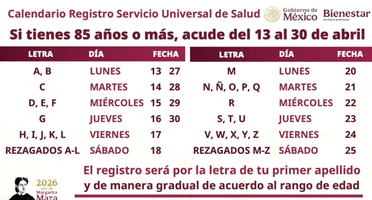 Calendario de registro del Servicio Universal de Salud en México para personas de 85 años o más, indicando días y fechas según la letra del apellido del 13 al 30 de abril.