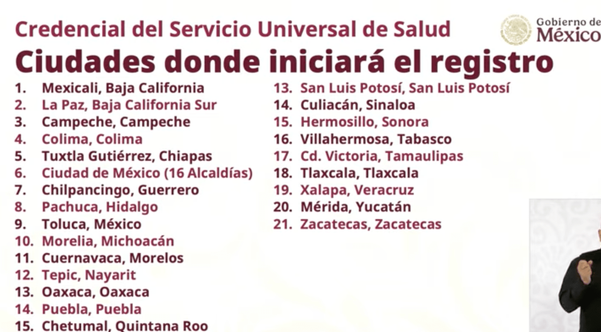 Lista de ciudades en México donde iniciará el registro del Servicio Universal de Salud.