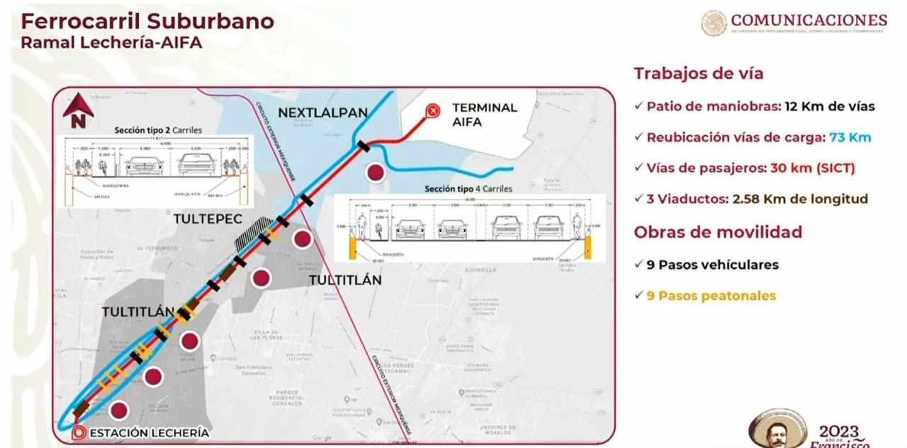 Mapa del Ferrocarril Suburbano Ramal Lechería-AIFA, mostrando las rutas, estaciones y trabajos de infraestructura relacionados con el transporte.